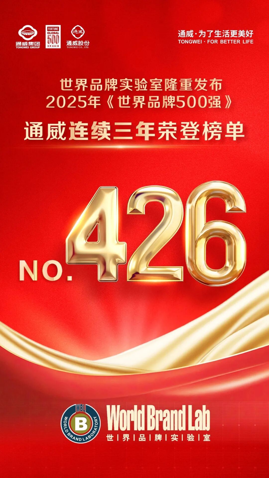 2025年《世界品牌500强》重磅发布,通威连续三年上榜