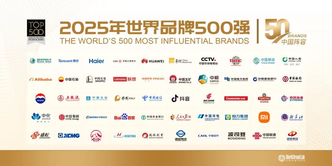 2025年《世界品牌500强》重磅发布,通威连续三年上榜