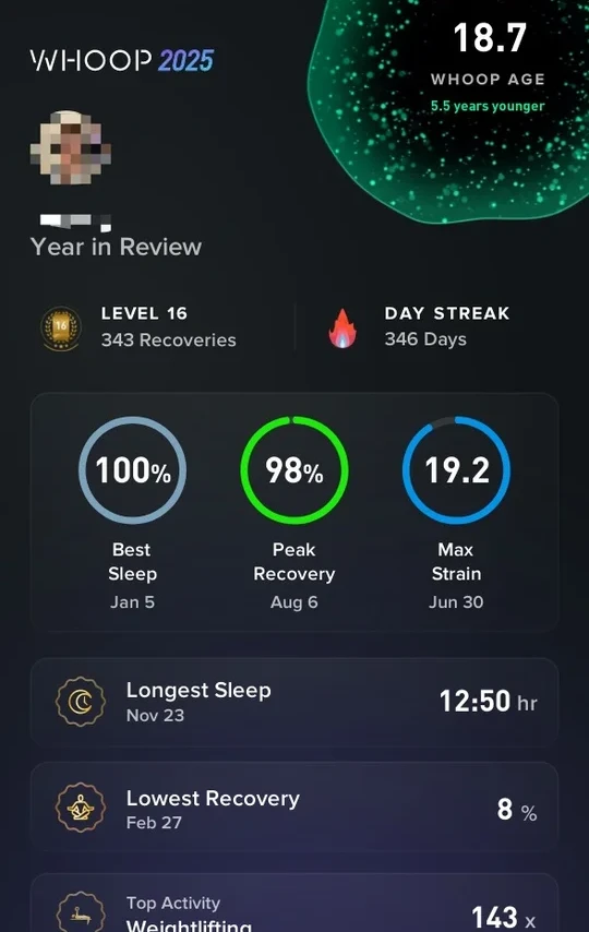 Whoop第一年 被哄得很开心