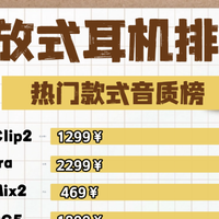 开放式耳机音质哪个好？实测揭晓2026开放式耳机音质排行榜前十名