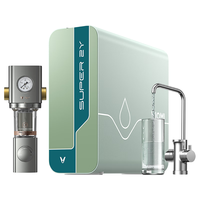 前置过滤器 vs 直饮净水器？327位用户真实体验告诉你答案