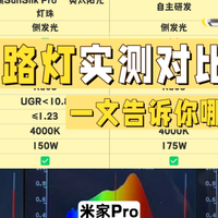 米家的灯怎么样？书客、米家、孩视宝三大护眼大路灯性能测评PK