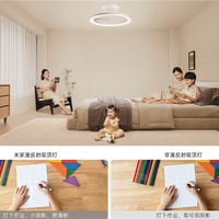 普瑞灯珠+米家联动的吸顶灯，到底值不值得买？1899元用户观点大PK