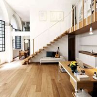 LOFT公寓：年轻人的理想居所还是居住陷阱？1000+用户观点大碰撞