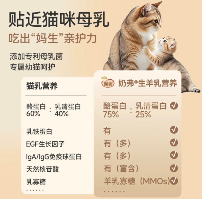 麦富迪猫咪干粮