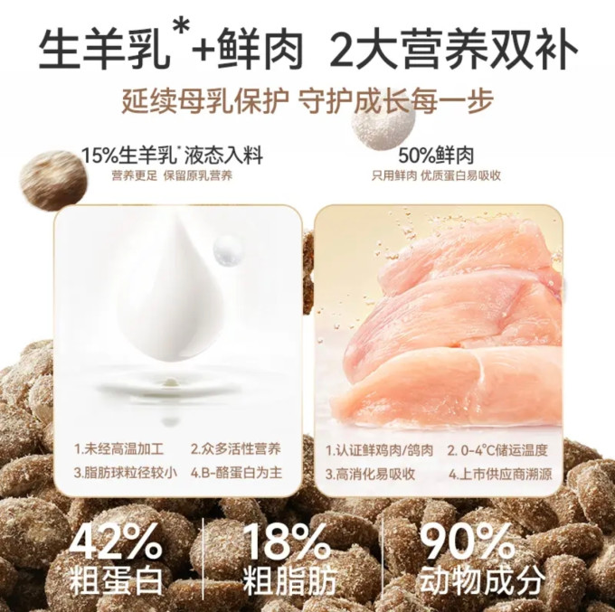 麦富迪猫咪干粮