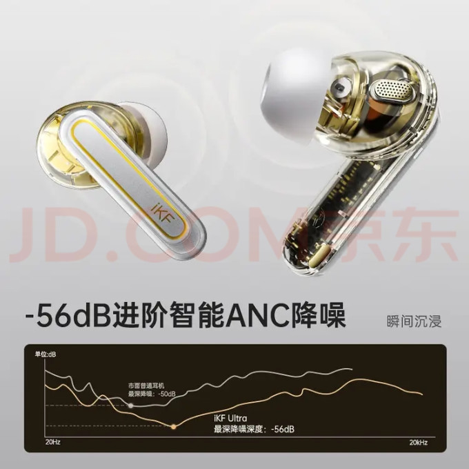 蓝牙耳机