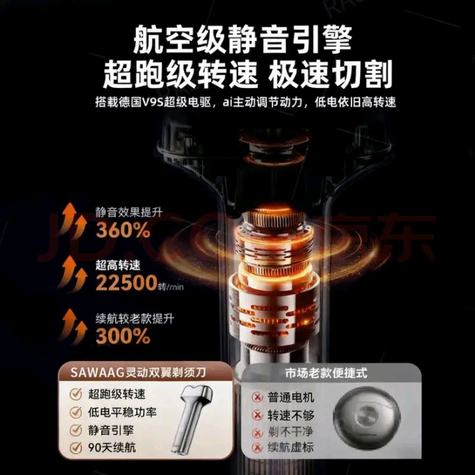 飒望电动剃须刀