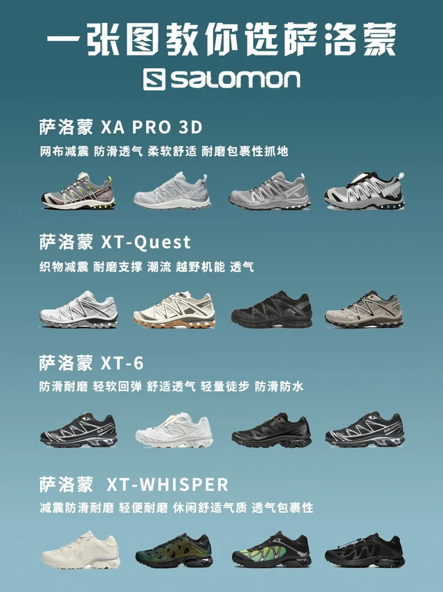 萨洛蒙值得入的热门系列推荐👟一篇说全！