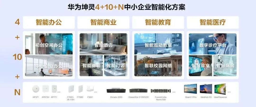 2025年度回顾:行业智能化再加速