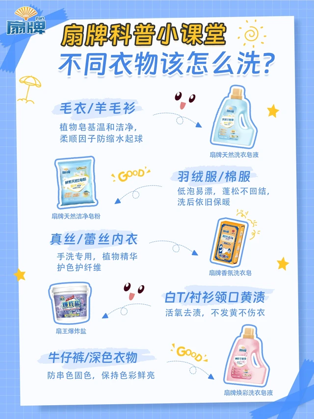 扇牌科普小课堂：不同衣服怎么洗？