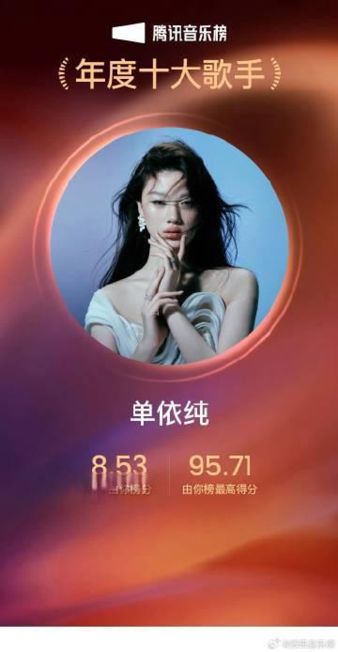 腾讯音乐榜2025揭晓:周深单依纯领跑,新生代强势崛起