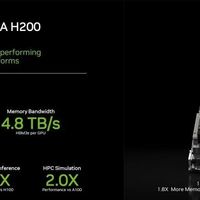 首批H200或明年2月运到国内，英伟达打算提供一个极具吸引力的定价