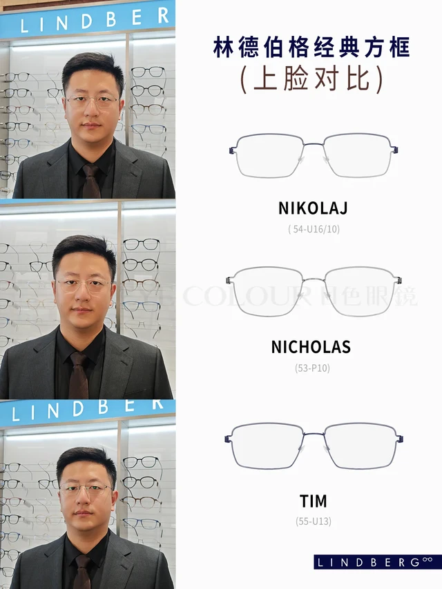 一篇详解LINDBERG RIM系列三大经典方框