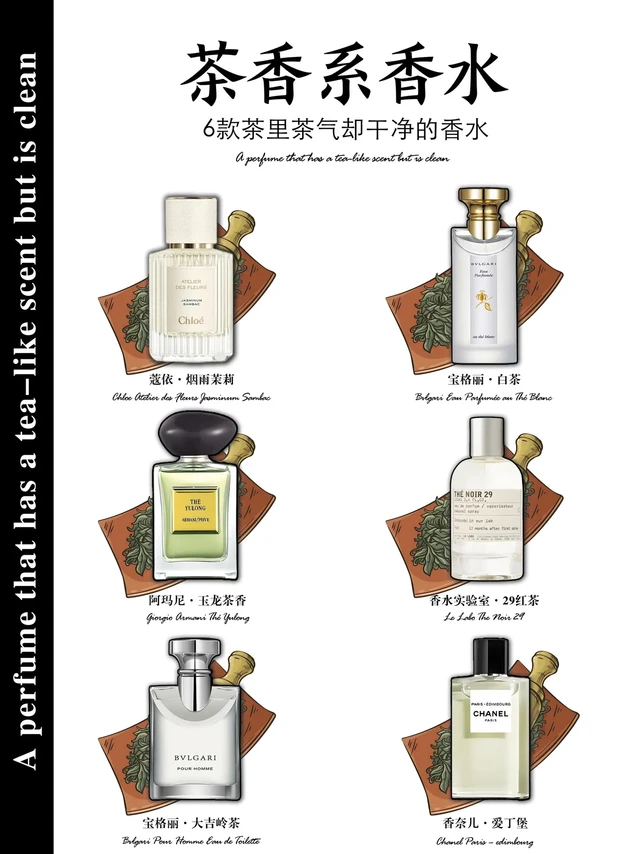 茶香系香水!6款茶里茶气却干净的香水|||茶香独有的那种淡雅清幽的韵味呀,向来都特别让人沉醉着迷呢。
咱们身上所散发出来的那一种含蓄、沉静却又饱含温情的气质哟
本期涉及到的茶香有⬇️
1️⃣宝格丽·白