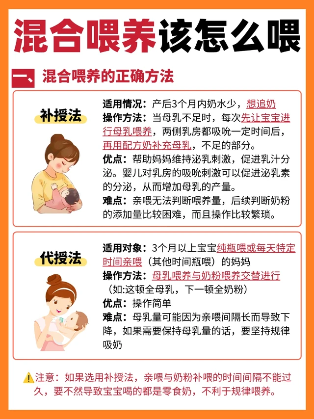 混合喂养4个关键千万别错❗喂错＝害娃