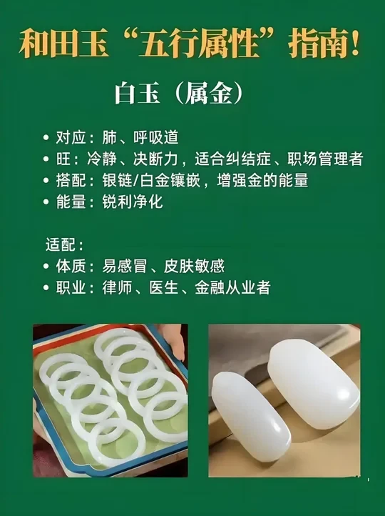 你的五行缺哪块和田玉❓