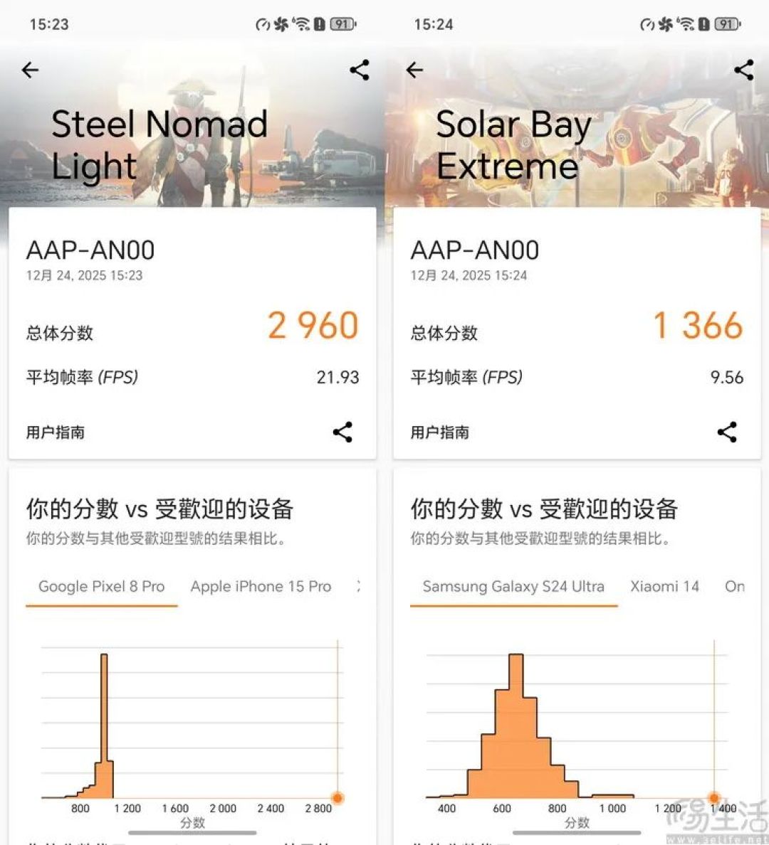 荣耀WIN首发评测：满配硬核、定义“游戏手机”