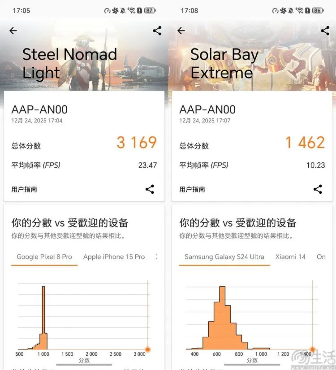 荣耀WIN首发评测：满配硬核、定义“游戏手机”