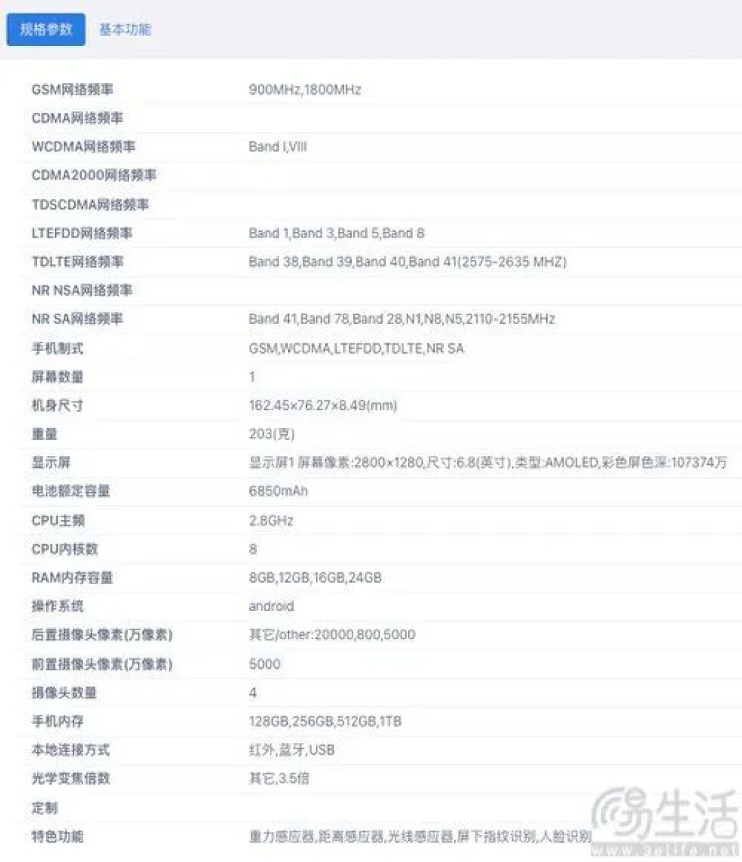 真我16 Pro系列新机通过认证，或即将国内发布