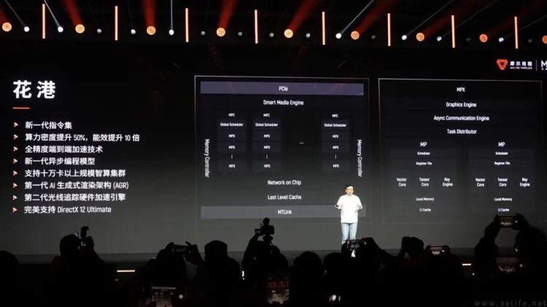 敢造“游戏显卡”,是摩尔线程最让人佩服的地方