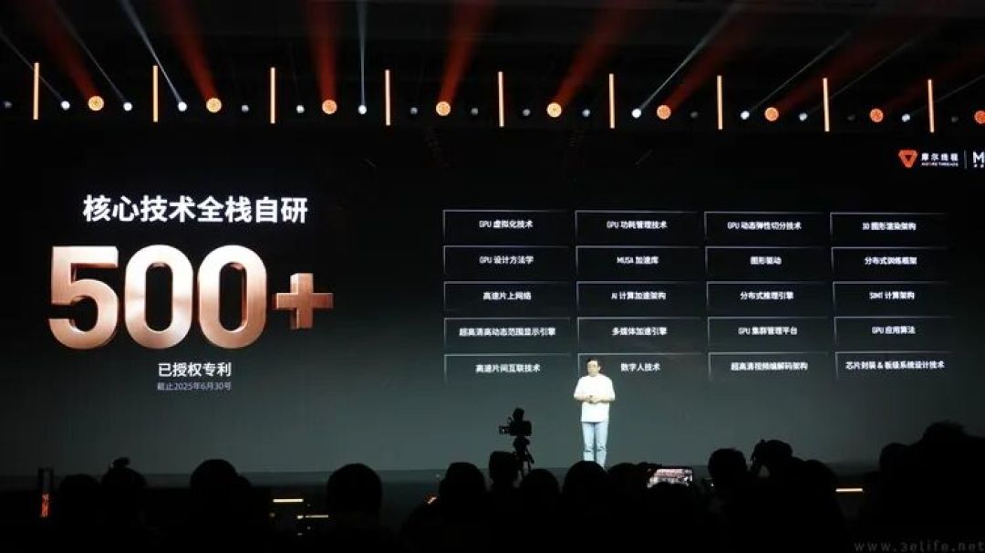 敢造“游戏显卡”,是摩尔线程最让人佩服的地方