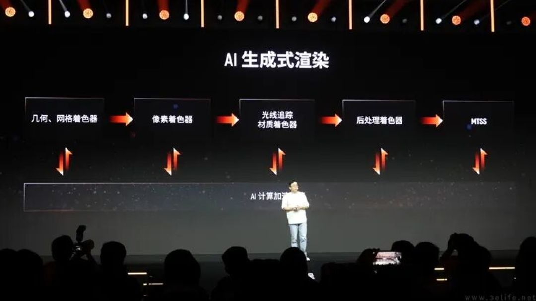 敢造“游戏显卡”,是摩尔线程最让人佩服的地方