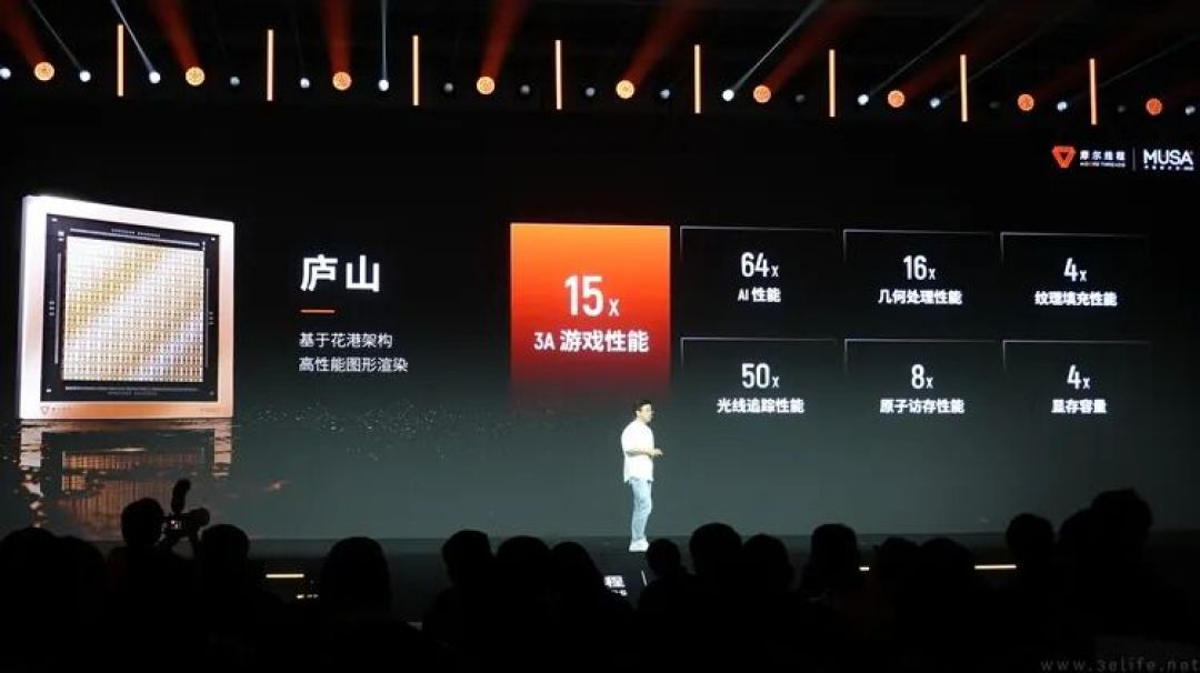 敢造“游戏显卡”,是摩尔线程最让人佩服的地方
