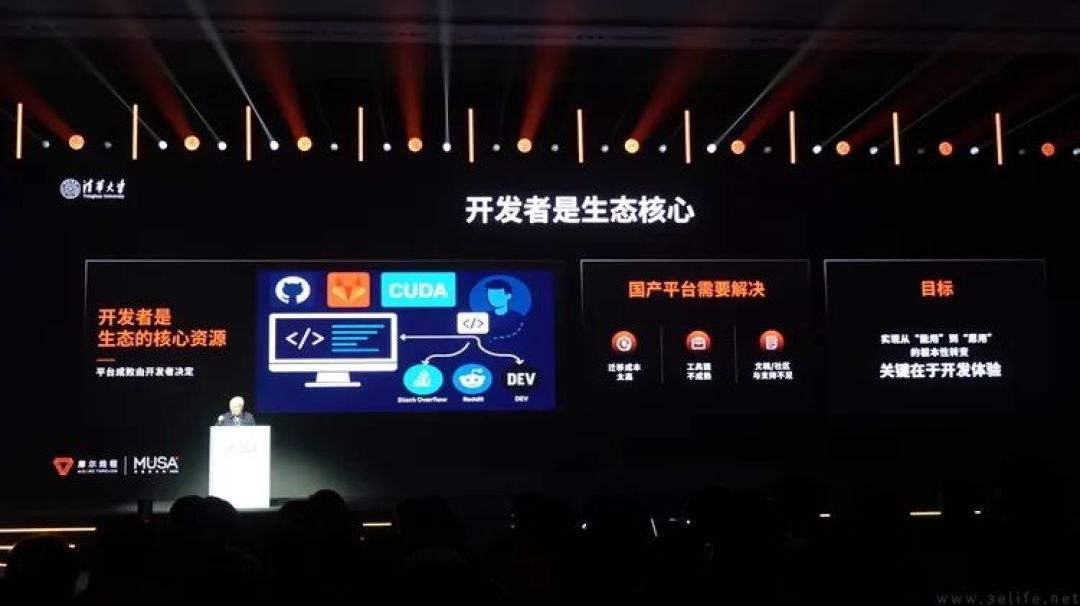 敢造“游戏显卡”,是摩尔线程最让人佩服的地方