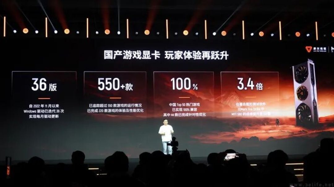 敢造“游戏显卡”,是摩尔线程最让人佩服的地方