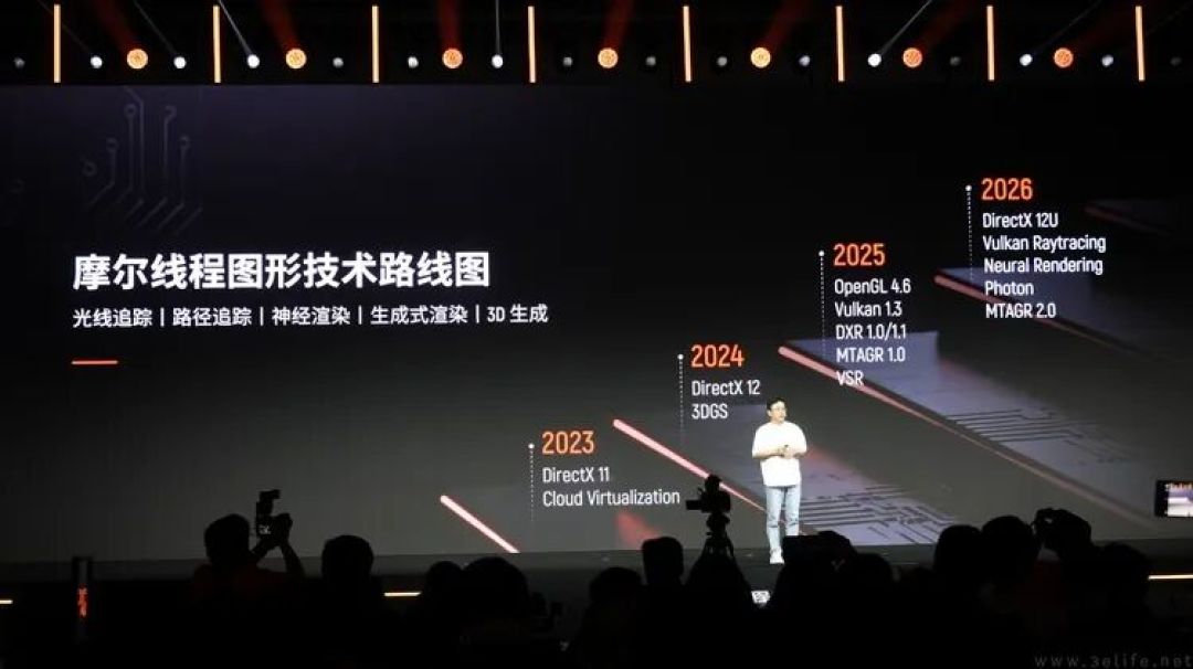 敢造“游戏显卡”,是摩尔线程最让人佩服的地方