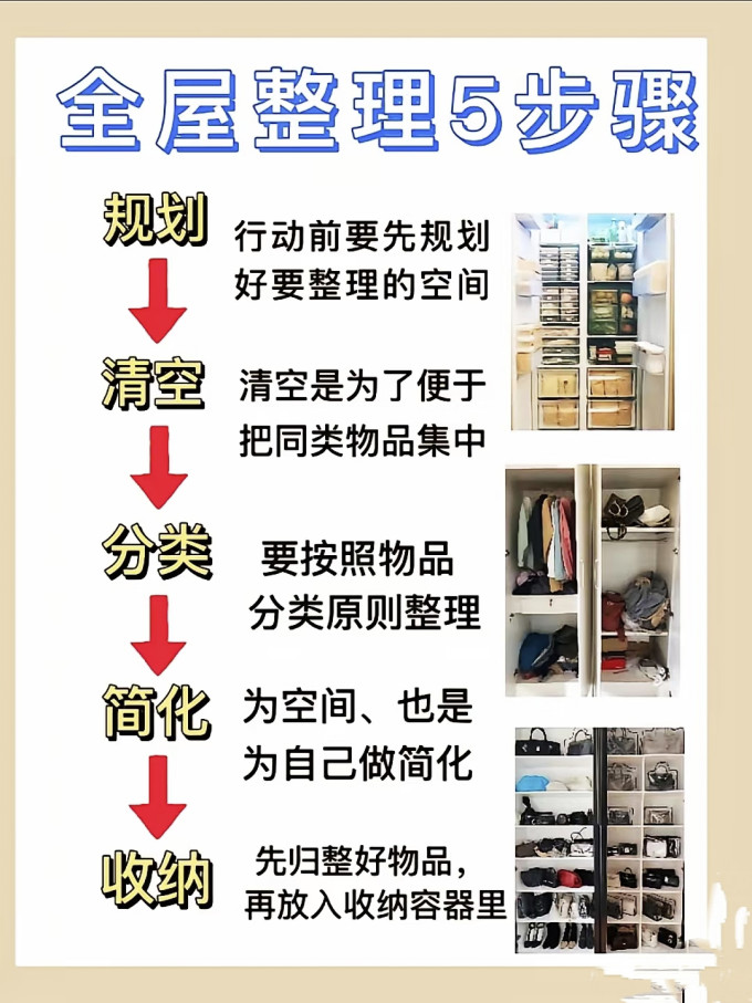 收纳用品