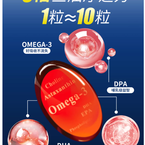 insubalance挪威磷虾油深度测评！吃对Omega3比瞎补10瓶都强✨
