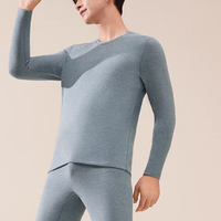 ❄️降温预警！被问爆的秋冬保暖神器终于整理好啦！