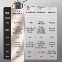 宝妈封神！德国三头鹰纯钛奶锅，从辅食到全家餐都能打✨