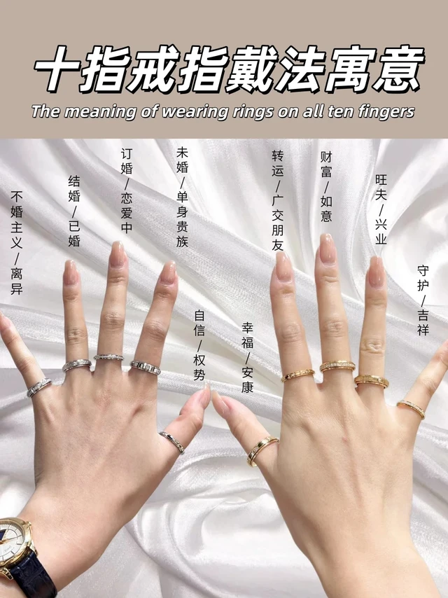 戒指戴对，好运翻倍！十指戴法藏着人生剧本