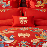 婚房床品选购指南：传统与现代的完美结合