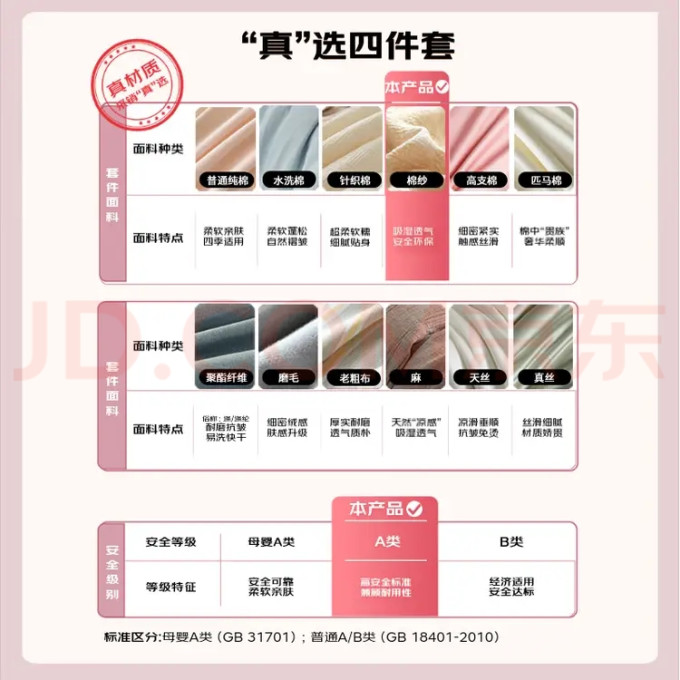 无印良品床品件套