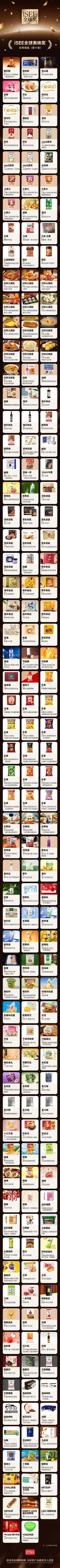 200+全球创新&美味强势集结,谁将领跑2026?iSEE全球奖第十一轮初审晋级名单揭晓!