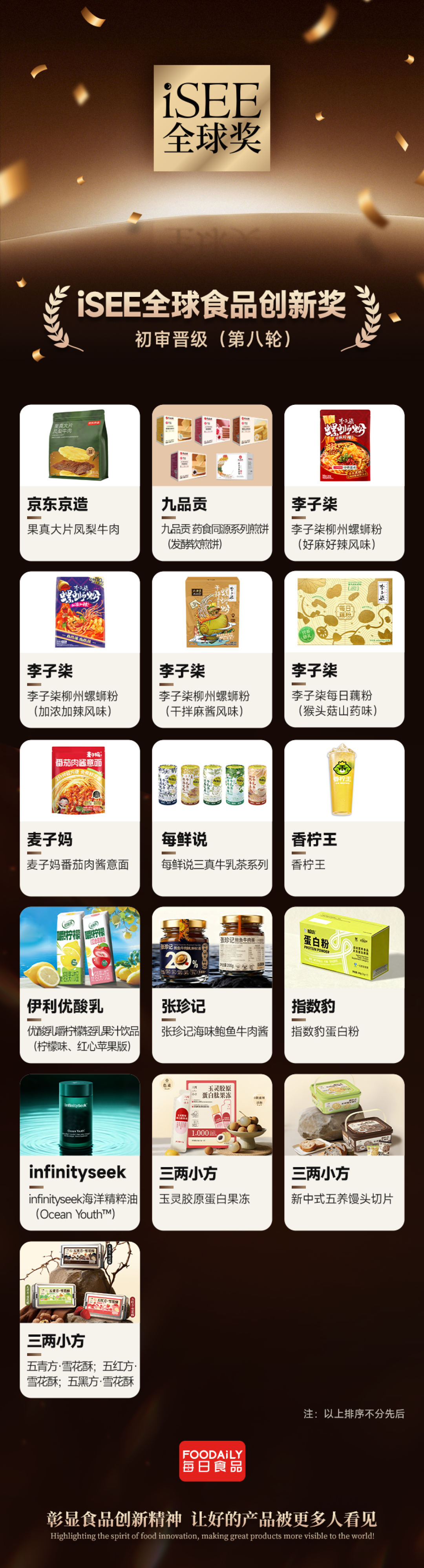 200+全球创新&美味强势集结,谁将领跑2026?iSEE全球奖第十一轮初审晋级名单揭晓!