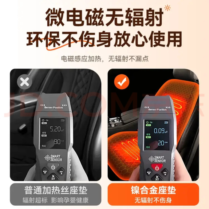 智国者车用座垫