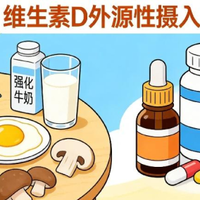 维生素D补充剂 vs 自然阳光获取？我们汇总了128位用户真实观点