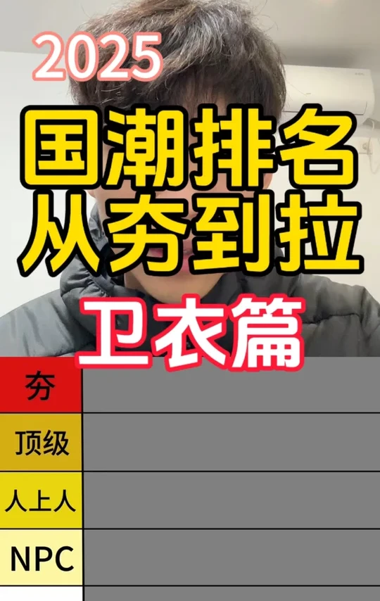 男士卫衣穿搭，快来看看有没有你喜欢的#男士穿搭 #穿搭干货 #卫衣穿搭 #从拉到夯