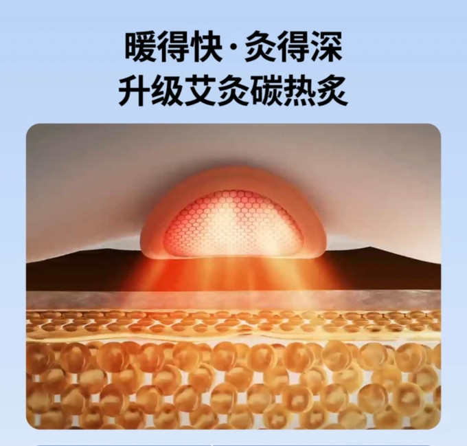 妙界个护健康