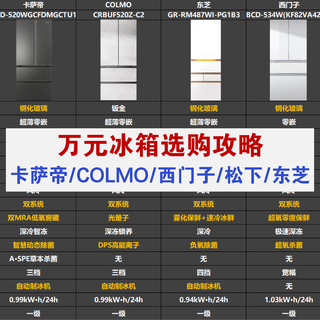 万元冰箱这样选！五大要点看透高端配置