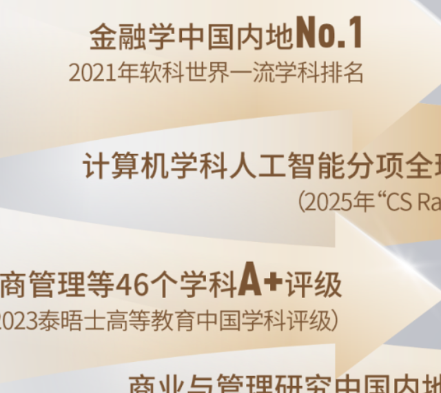 想在全球课堂学习？2025这些MBA项目是首选