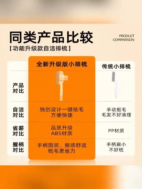 宠物自洁梳开结神器除毛针梳排梳去浮毛 #宠物梳子推荐 #猫咪去浮毛 #狗狗开结神器 #宠物美容工具 #养宠必备用品