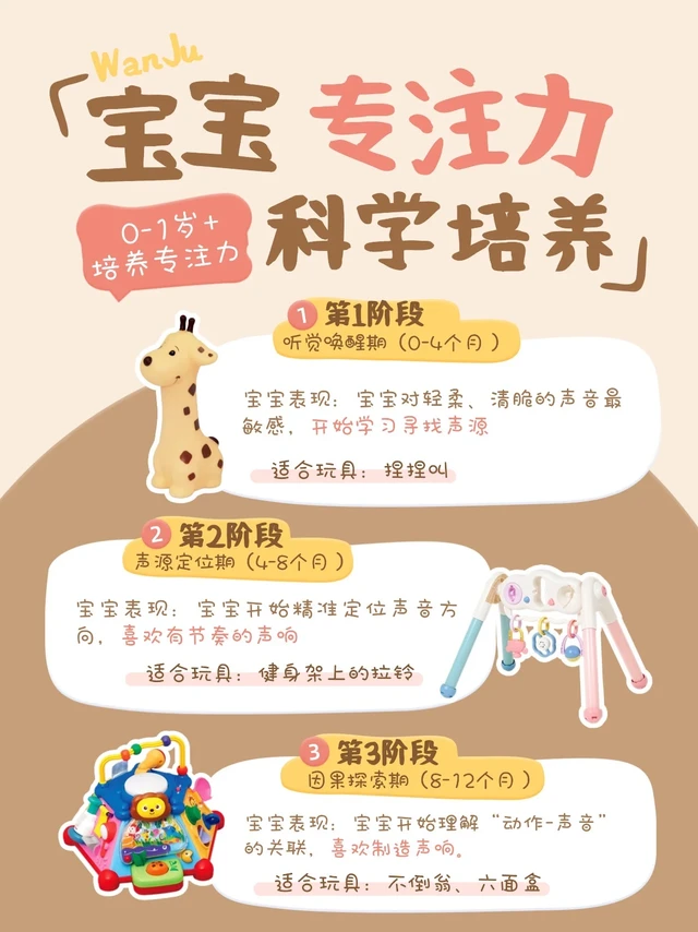 互动有🎁|宝宝专注力👀真的要从小抓起‼️