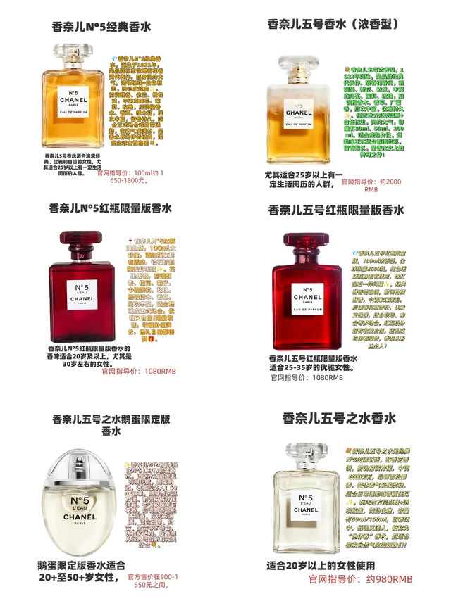第一次喷上它，感觉吹过的风都为我回头！