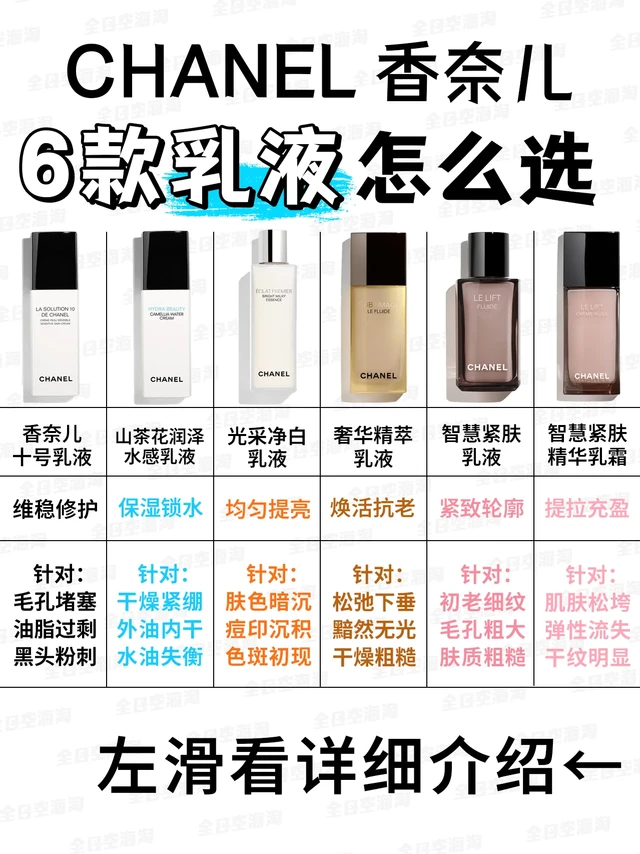 香奈儿6款乳液怎么选？✨一篇讲清楚！